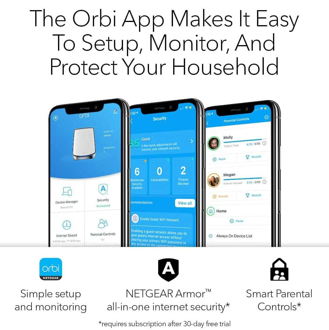 2-Pack: Netgear Orbi Whole Home Tri-band Mesh WiFi 6 System RBK852 Router (Refurbished)