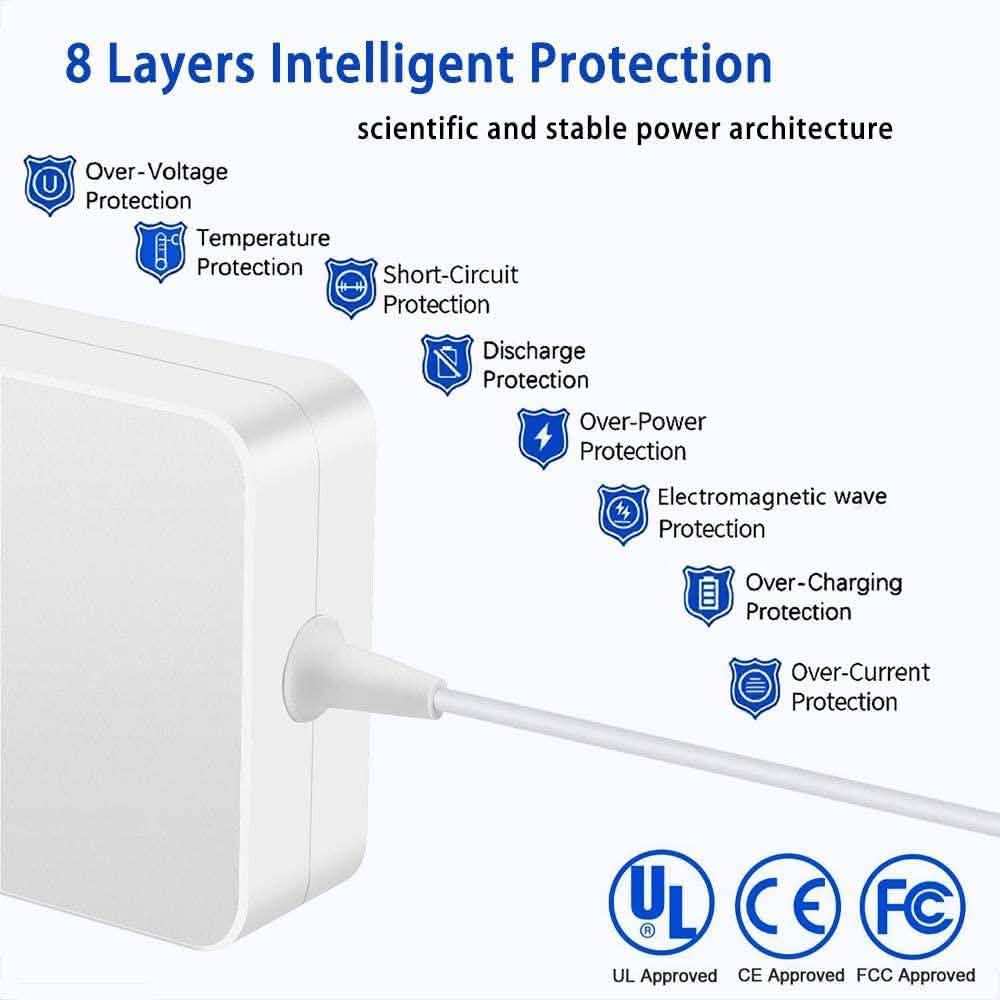 45W Magnetic T-Type Charger