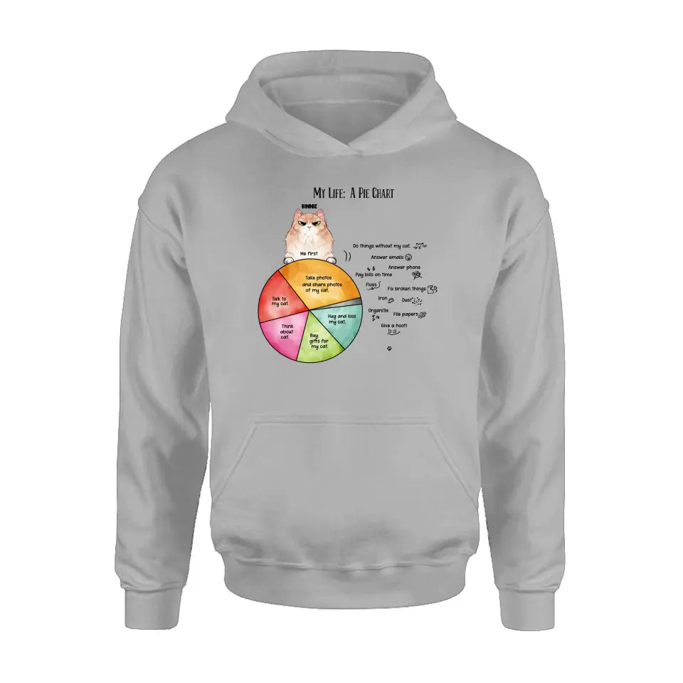 Personalized Cat T-shirt/Hoodie - Up to 5 Cats - Gift Idea For Cat Lover/Mother's Day/Father's Day - My Life A Pie Chart