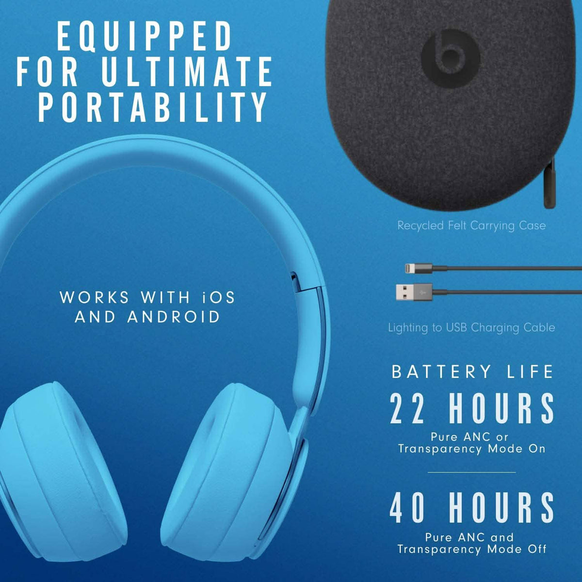 Beats Solo Pro Wireless Noise Cancelling On-Ear Headphones