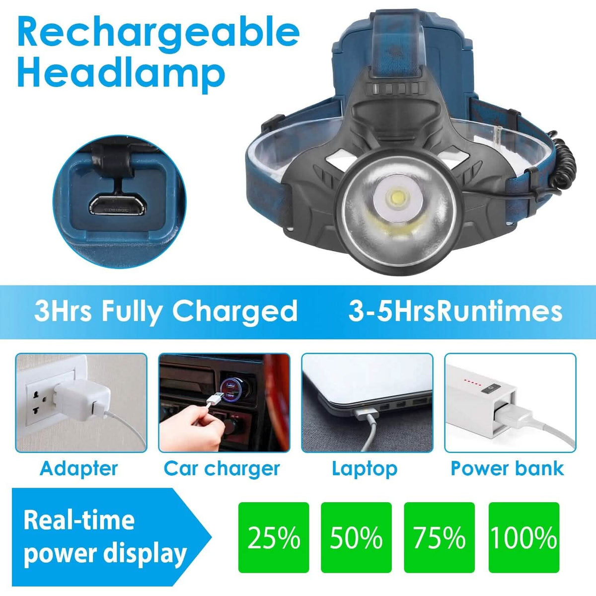 100000LM LED 7 Lighting  Modes Rechargeable Headlights