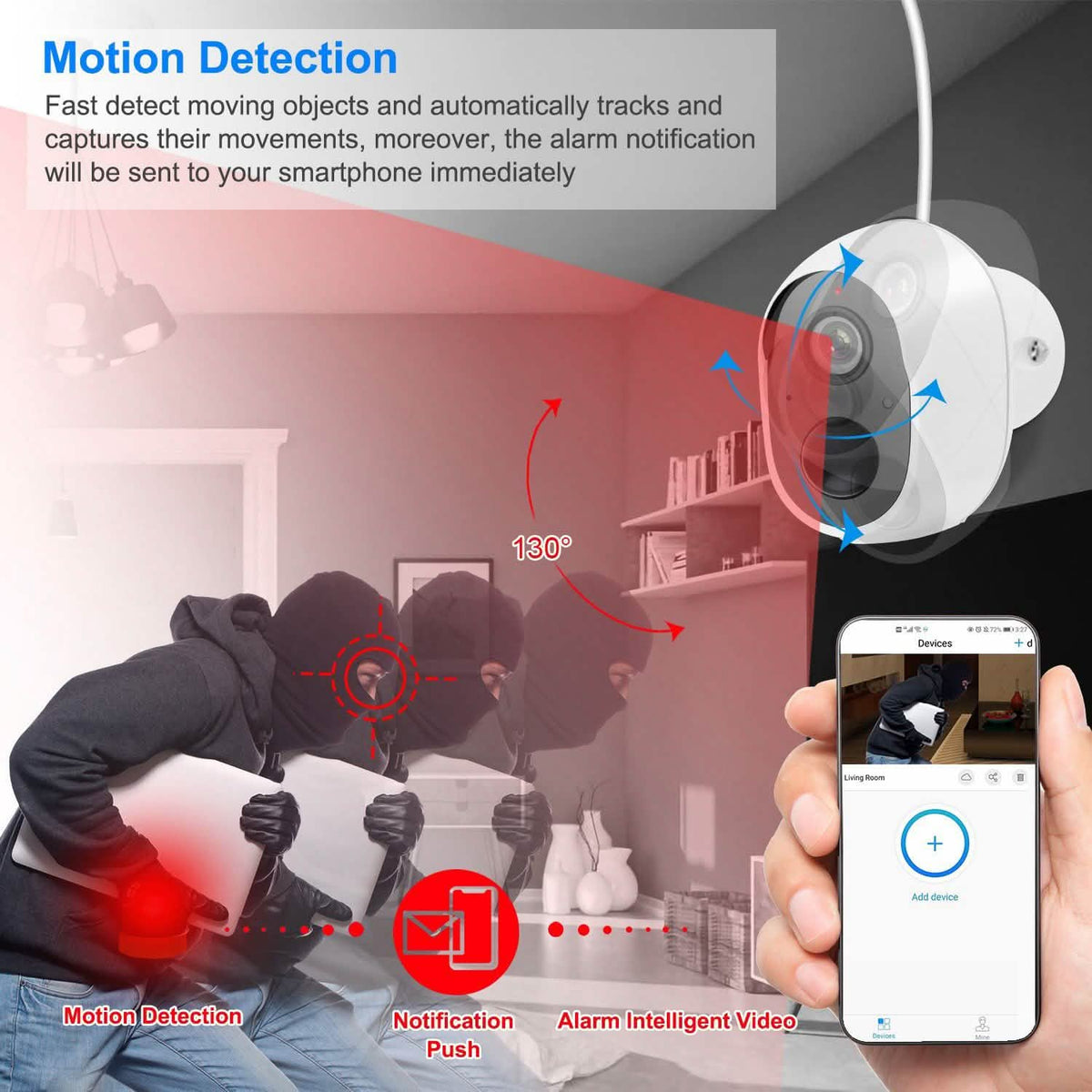 1080P FHD WiFi IP Two-Way Audio Security Surveillance Camera
