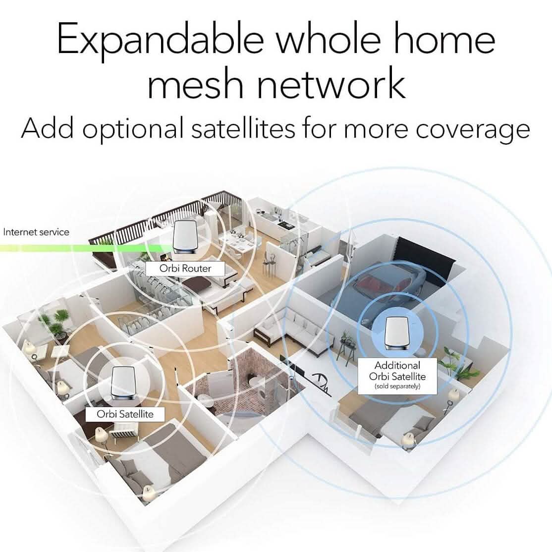 2-Pack: Netgear Orbi Whole Home Tri-band Mesh WiFi 6 System RBK852 Router (Refurbished)