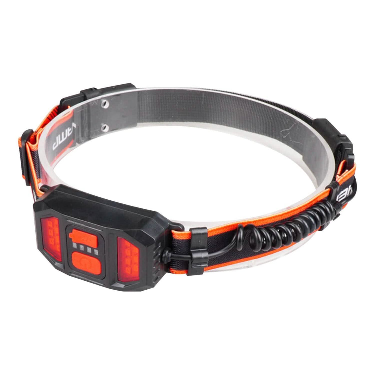 2-Pack: Rechargeable Headlamp 3 Light Modes Hand-Free