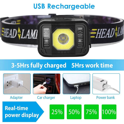 2-Pack: Rechargeable Motion Sensor Headlamp 6 Light Modes