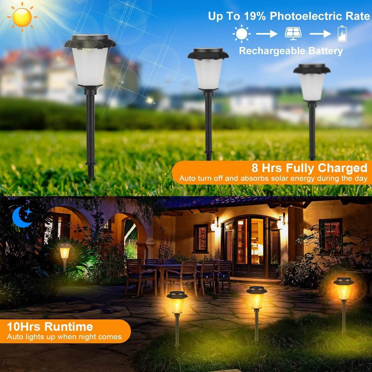 2-Piece: Solar Flame Torch Light