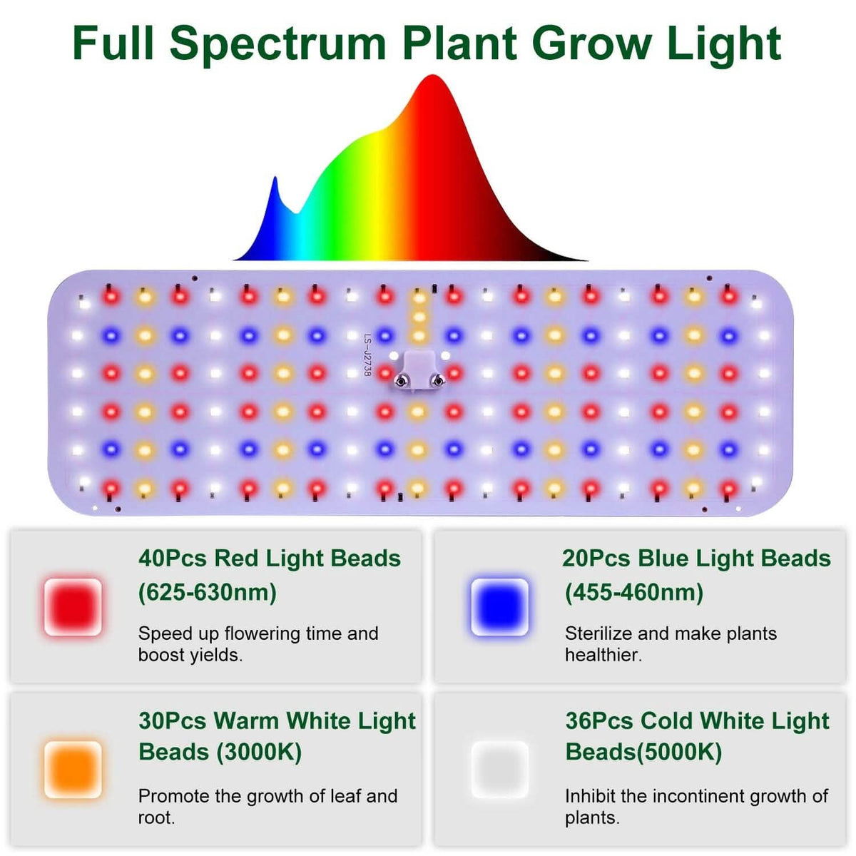 2-Pieces: Ultra-Thin LED Grow Lights for Indoor Plants with 126 LEDs
