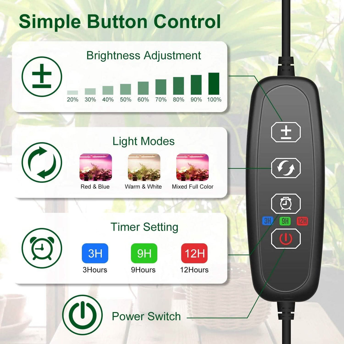 2-Pieces: Ultra-Thin LED Grow Lights for Indoor Plants with 126 LEDs