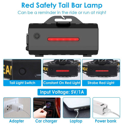 20000LM LED Headlamp 8 Lighting Modes Rechargeable