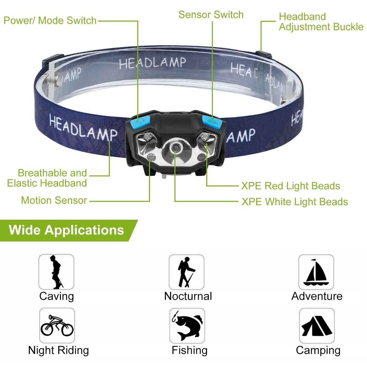 20000LM LED Headlamp USB Rechargeable Wave Motion Sensor Headlight