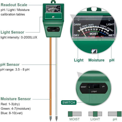 3-in-1 Soil Moisture/Light/pH Tester