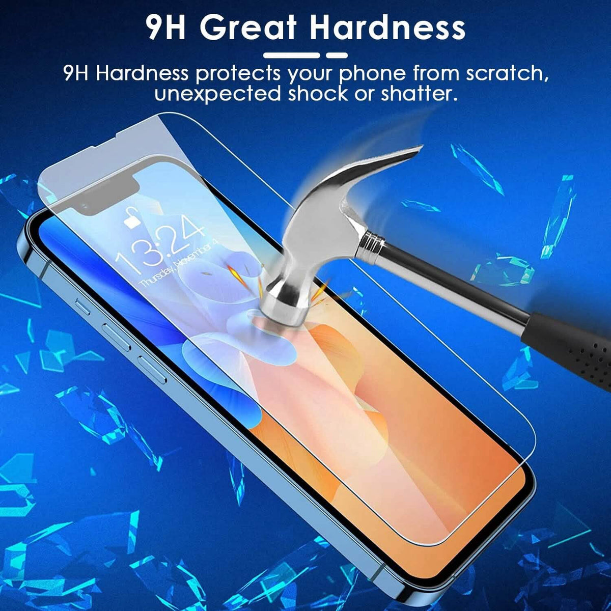 4-Pack: Clear Screen and Camera Lens Protector Set