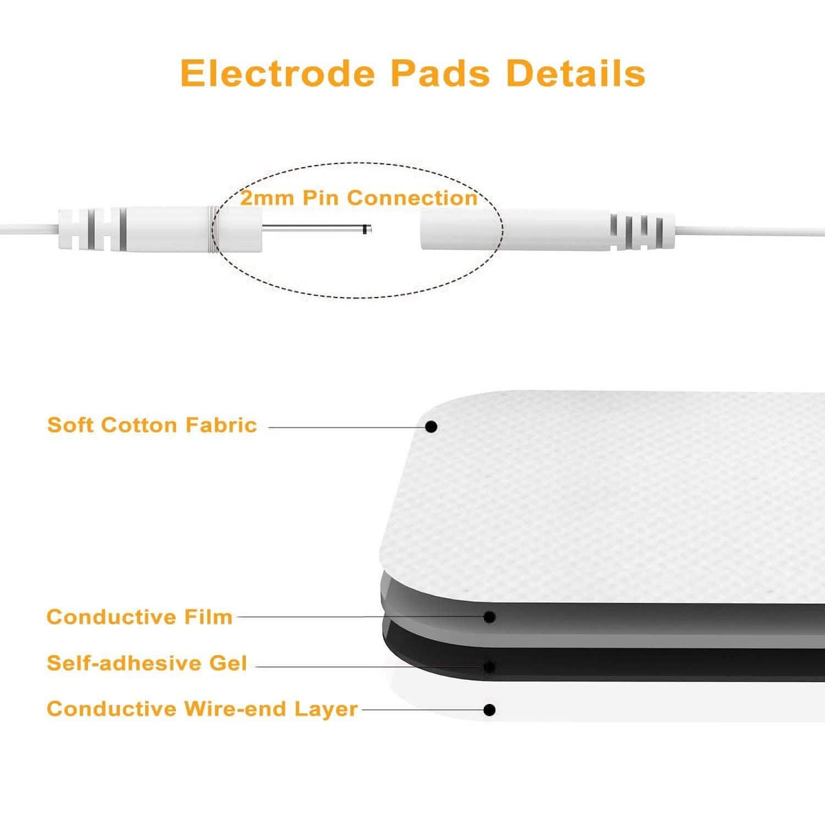 4-Piece: Reusable Self-Adhesive Replacement Electrode Pads