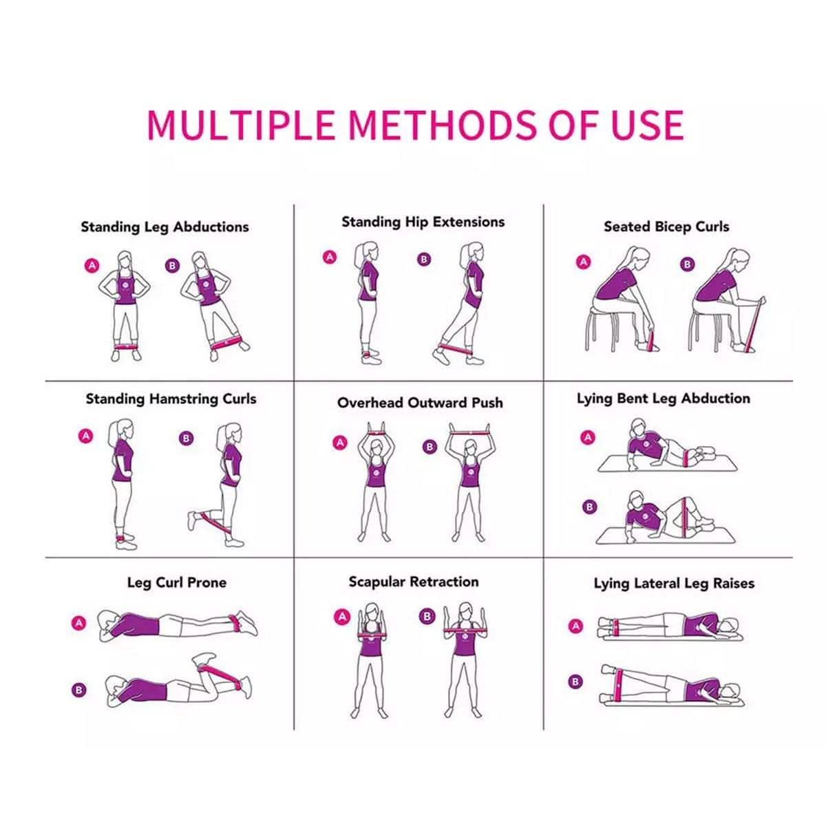 5-Pack: Precision Workout Yoga Fitness Exercise Bands Loops