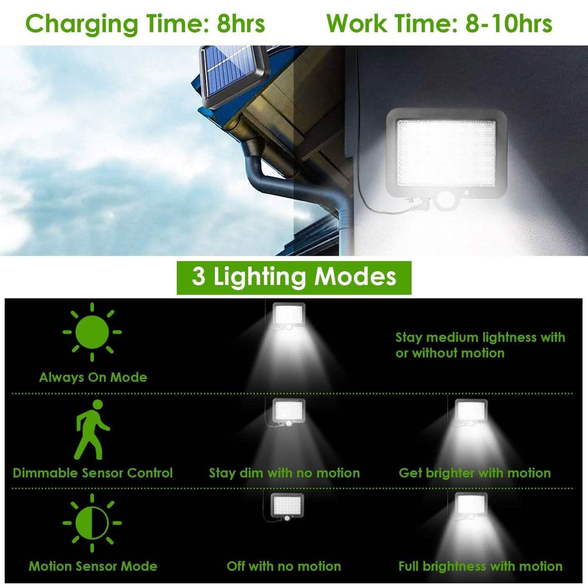 56 LEDs Outdoor Solar Security Flood Light