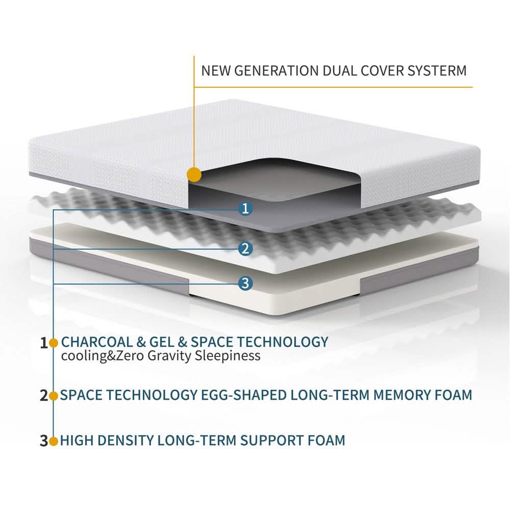 6 Inch Mattresses with Gel Cooling & Space Technology
