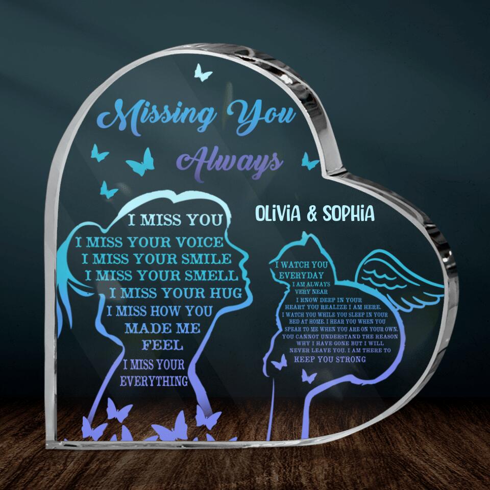 Personalized Memorial Acrylic Plaque - Gift Idea For Cat Owner - Custom Name - Missing You Always