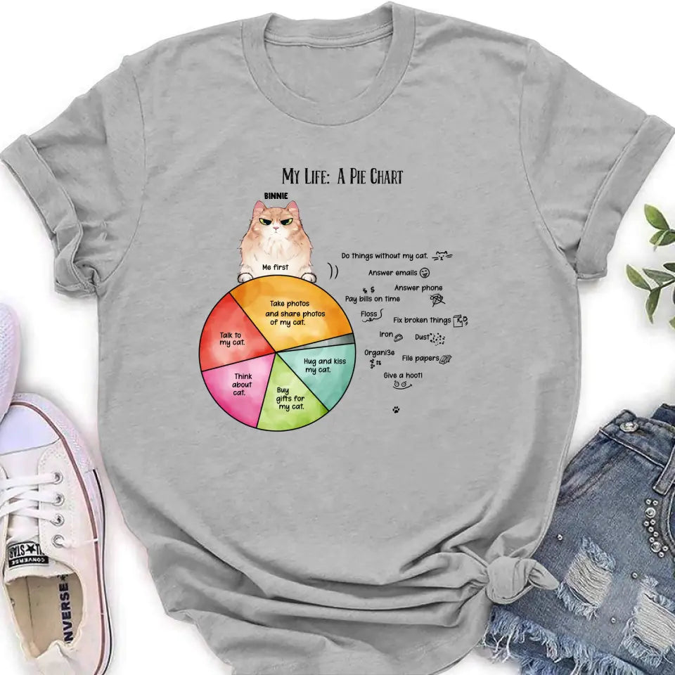 Personalized Cat T-shirt/Hoodie - Up to 5 Cats - Gift Idea For Cat Lover/Mother's Day/Father's Day - My Life A Pie Chart