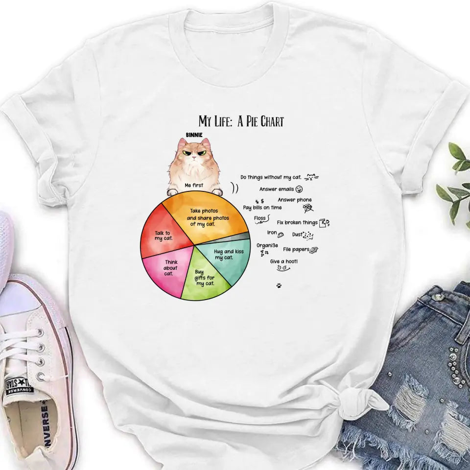 Personalized Cat T-shirt/Hoodie - Up to 5 Cats - Gift Idea For Cat Lover/Mother's Day/Father's Day - My Life A Pie Chart