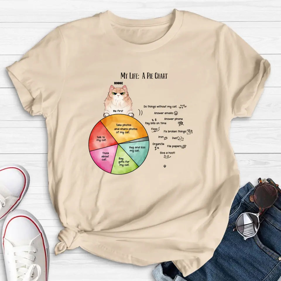 Personalized Cat T-shirt/Hoodie - Up to 5 Cats - Gift Idea For Cat Lover/Mother's Day/Father's Day - My Life A Pie Chart