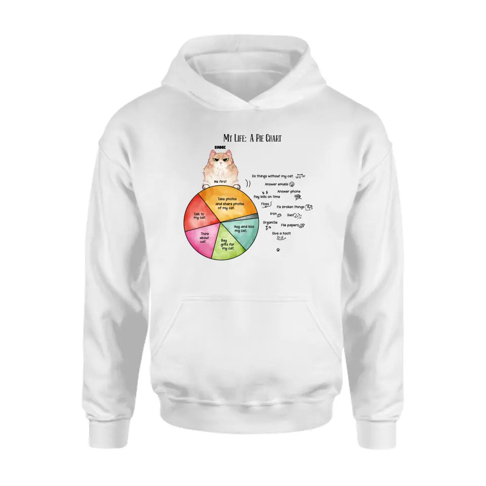 Personalized Cat T-shirt/Hoodie - Up to 5 Cats - Gift Idea For Cat Lover/Mother's Day/Father's Day - My Life A Pie Chart