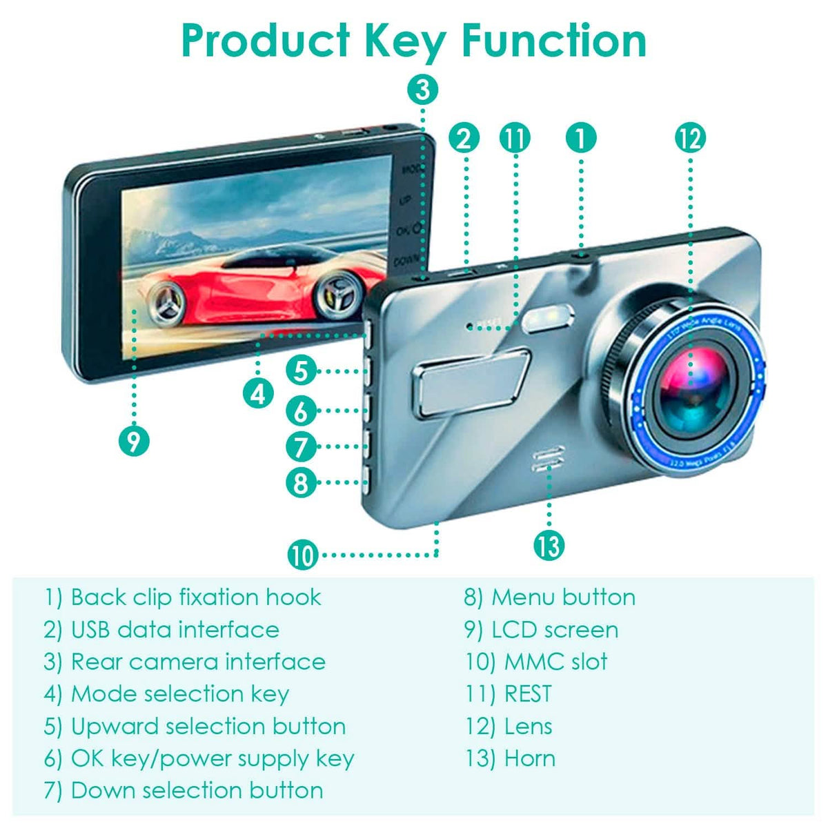 720P Dual Dash Car Camera Recorder with Motion Detection Light
