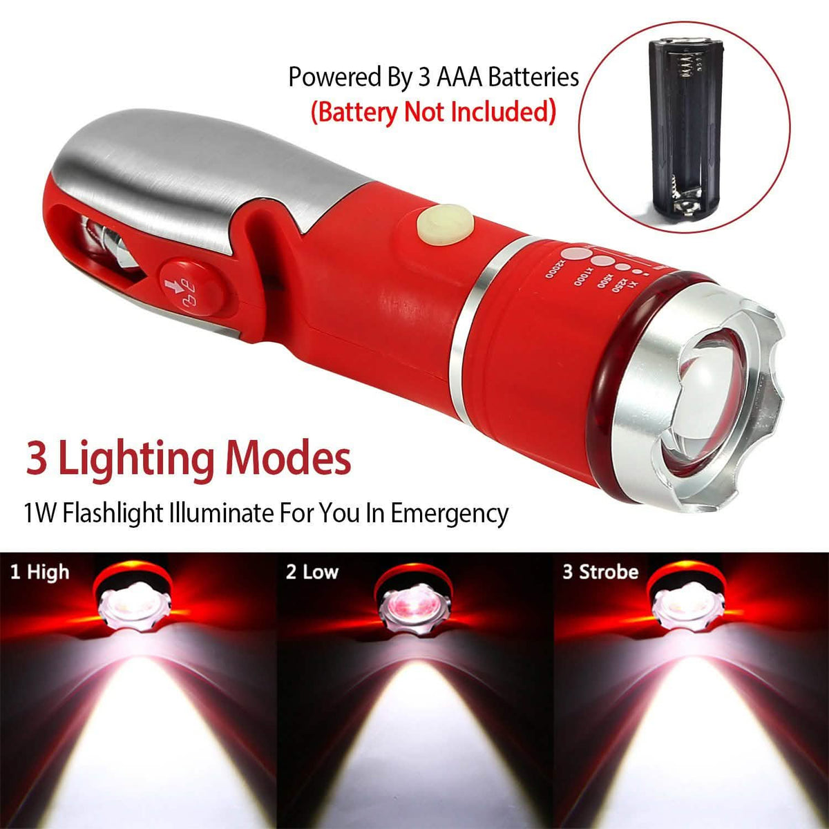 8-in-1 Multi-Tool Hammer Zoomable Emergency Flashlight
