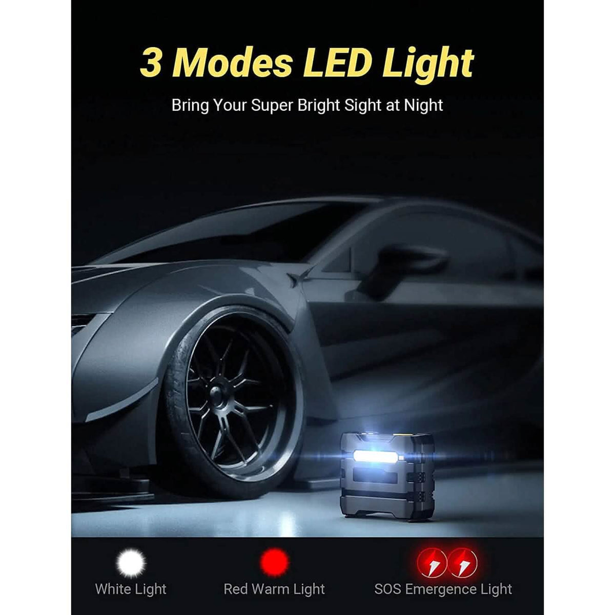 A6 Car Tire Inflator 12V DC Air Compressor Portable Multifunctional Tire Pump 3 LED Lights