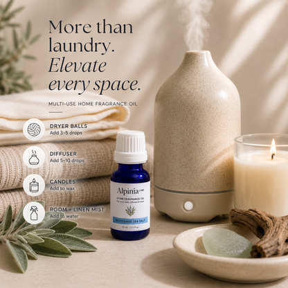 Woodsage & Sea Salt Fragrance Oil