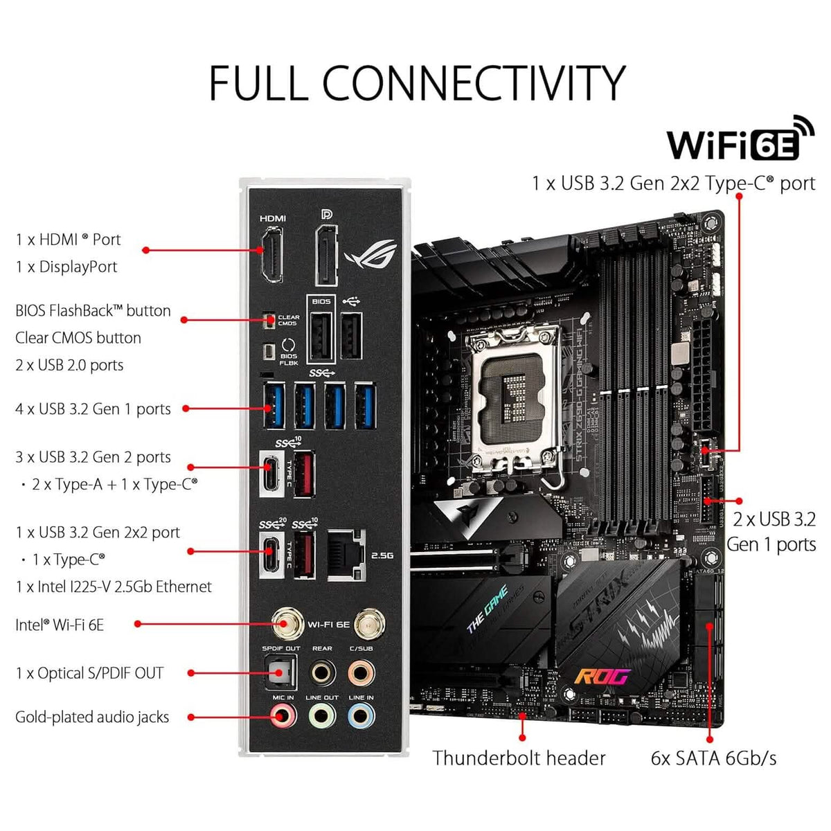 ASUS ROG Strix Z690-G Gaming WiFi 6E LGA 1700 (Intel 12th Gen) (Refurbished)