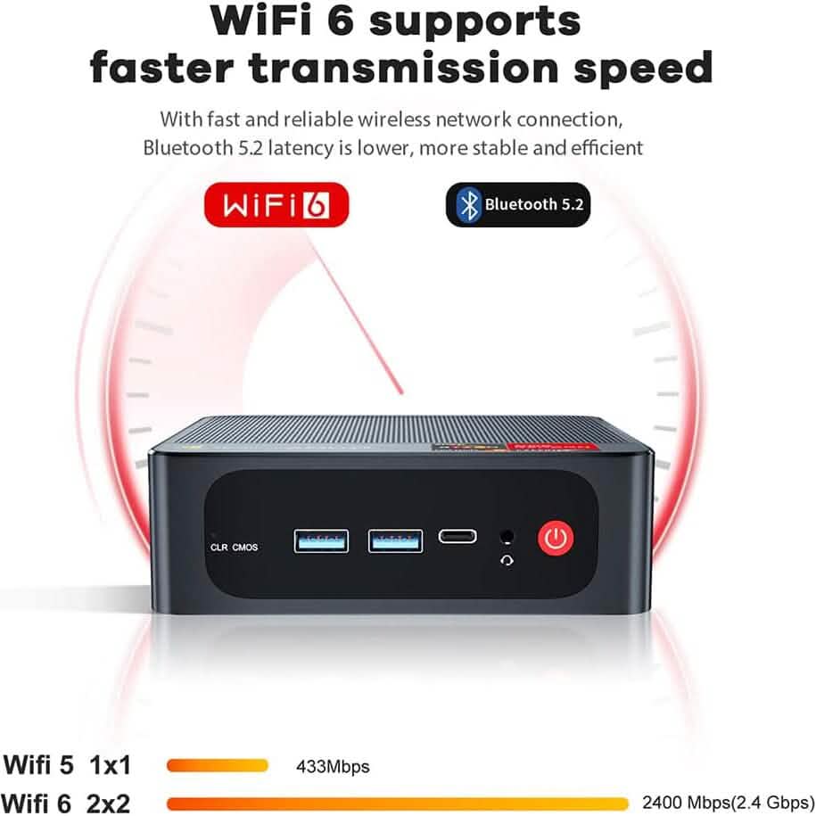 Beelink SER5 Versatile Mini PC, AMD Ryzen 5 5560U(up to 4.0GHz) 6C/12T  (Refurbished)