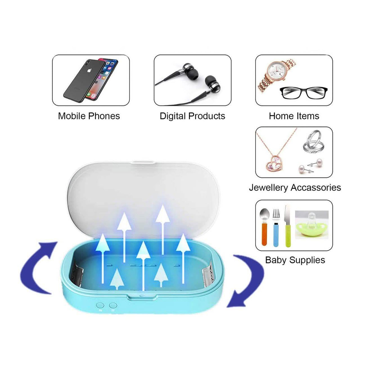 Cell Phone Sterilize Cleaner with Aromatherapy Function