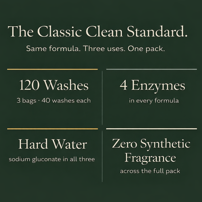 Classic Clean 3-Pack Laundry Detergent (Lemon, Woodsage & Unscented)