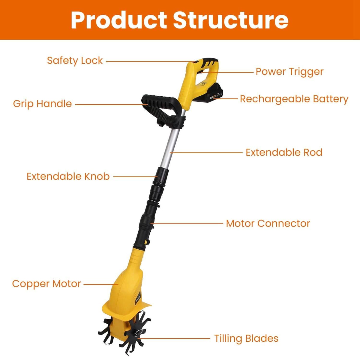 Cordless Electric Garden Tiller Cultivator With 20V Rechargeable Battery