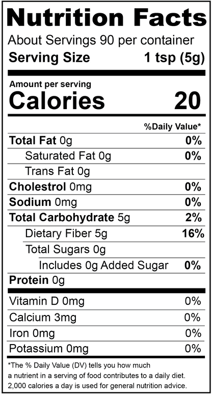 Guar Gum