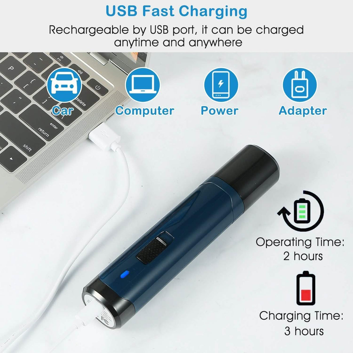 Dog Nail Grinder 2 Speeds Quiet USB Rechargeable