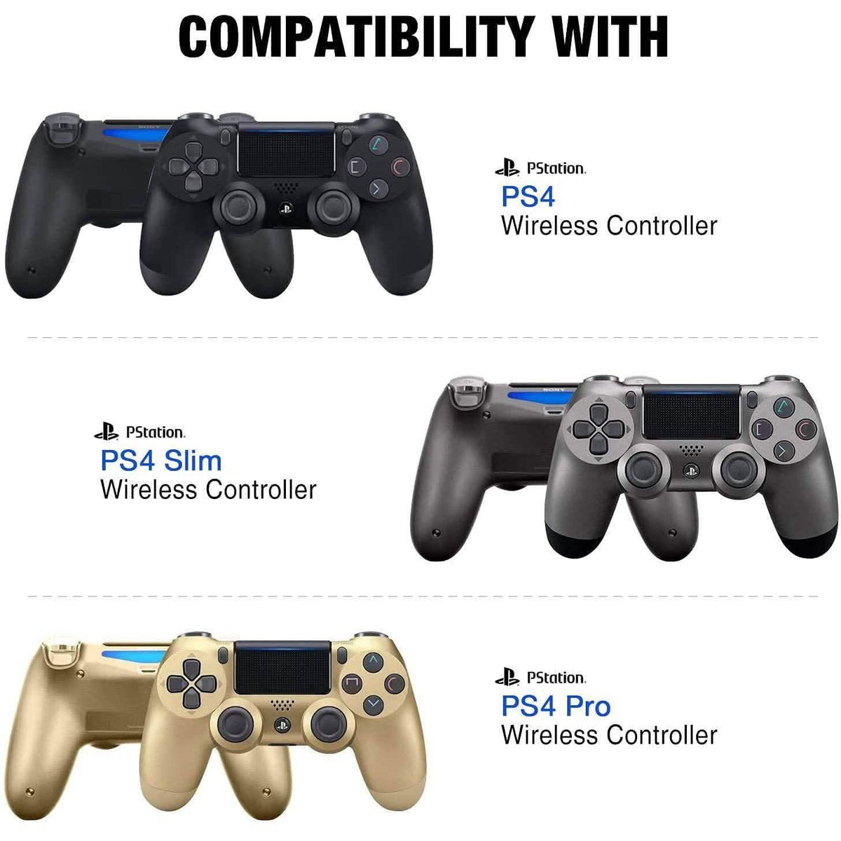 Dual USB Fast Charging Station and LED Indicator for Sony PS4 Controller