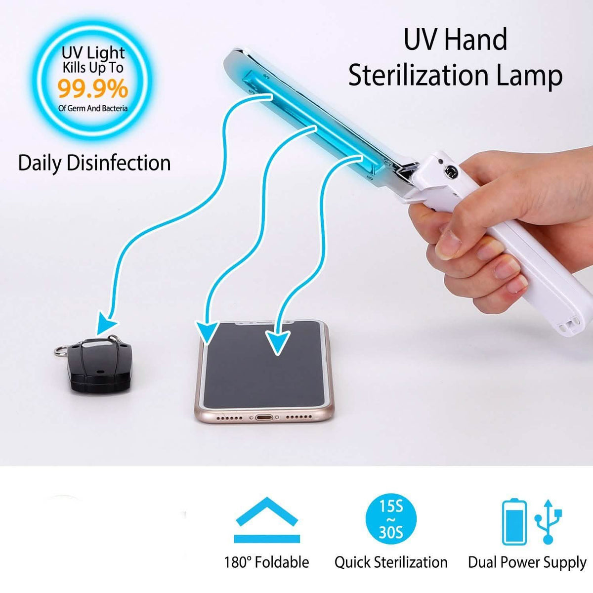 Foldable UV Sanitizer Light Sterilizer Wand