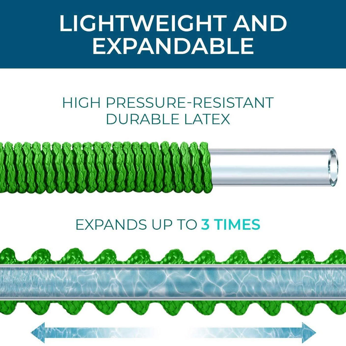 GrowGreen Expandable Garden Hose