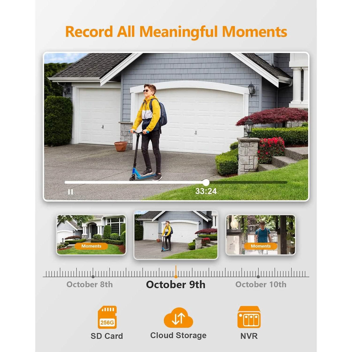 Imou Security Camera Outdoor with Floodlight and Sound Alarm  (Refurbished)