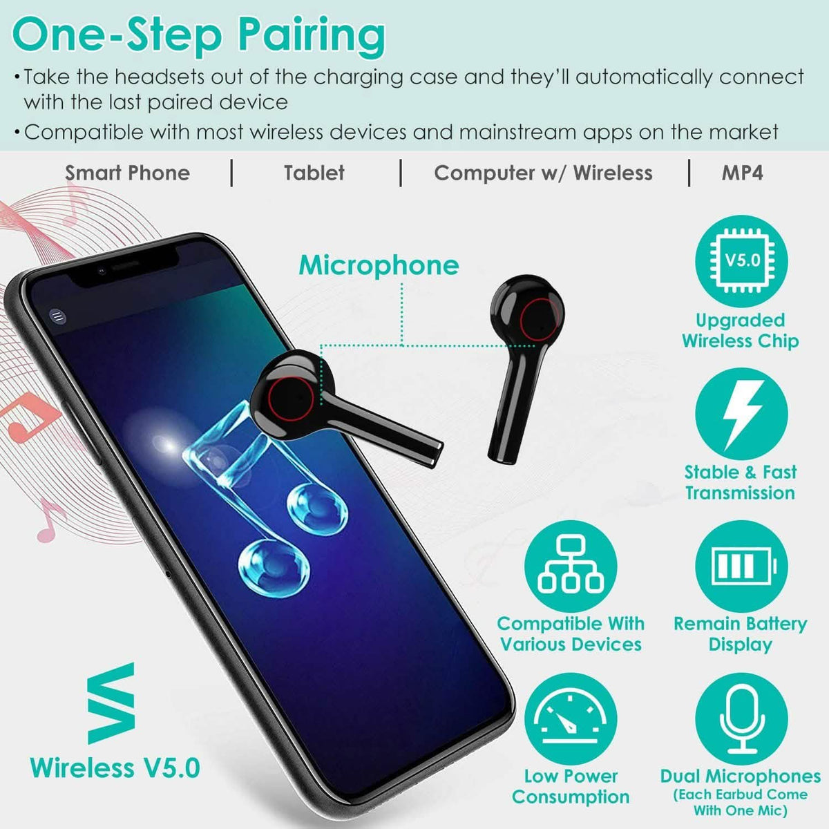 IPX5 Waterproof Wireless 5.0 TWS Earbuds Wireless Headset with Mic