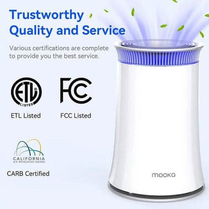 MOOKA Air Purifier for Rooms up to 540sqft with True HEPA & Activated Carbon Filters