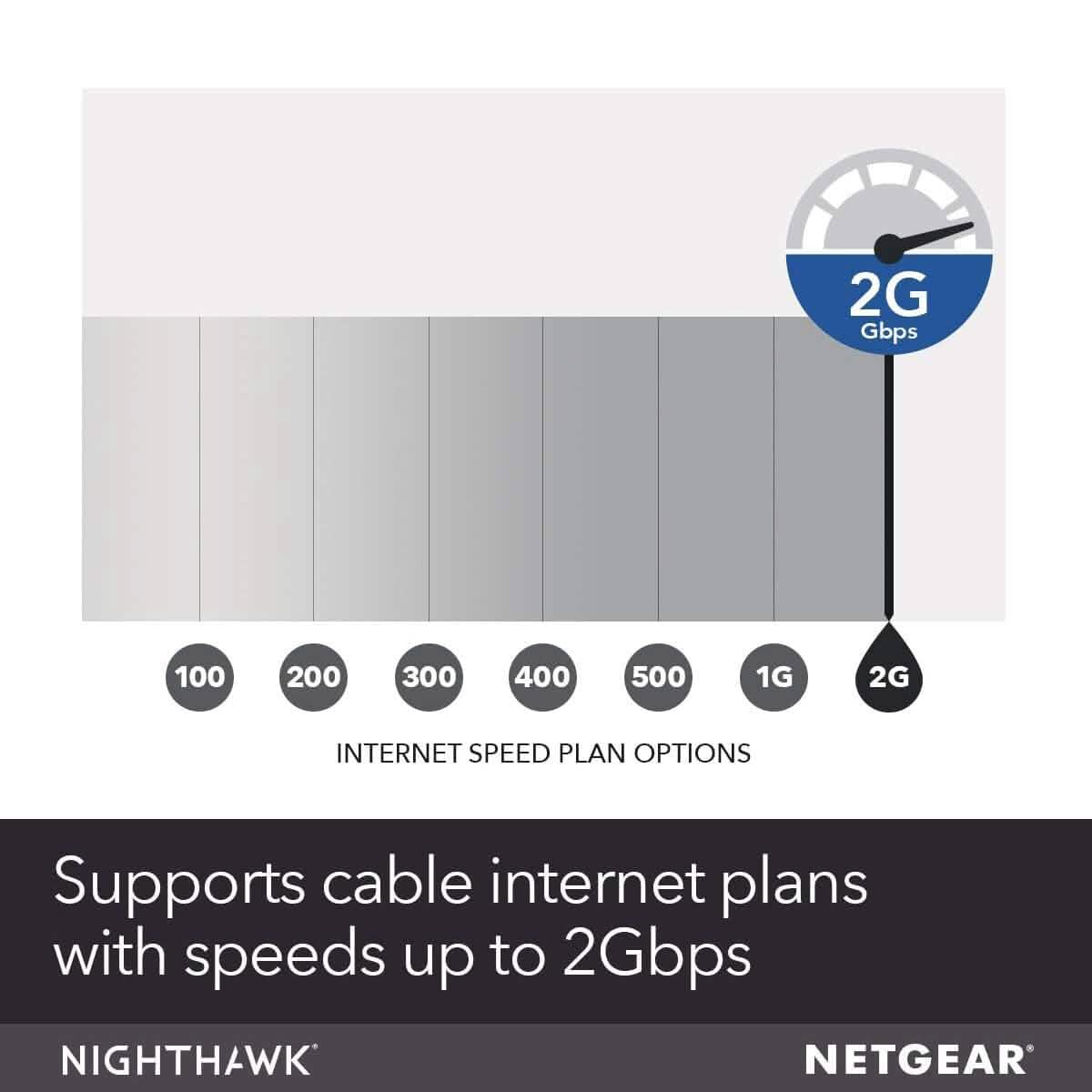 NETGEAR Nighthawk Cable Modem CM1200 - Compatible with all Cable Providers  (Refurbished)