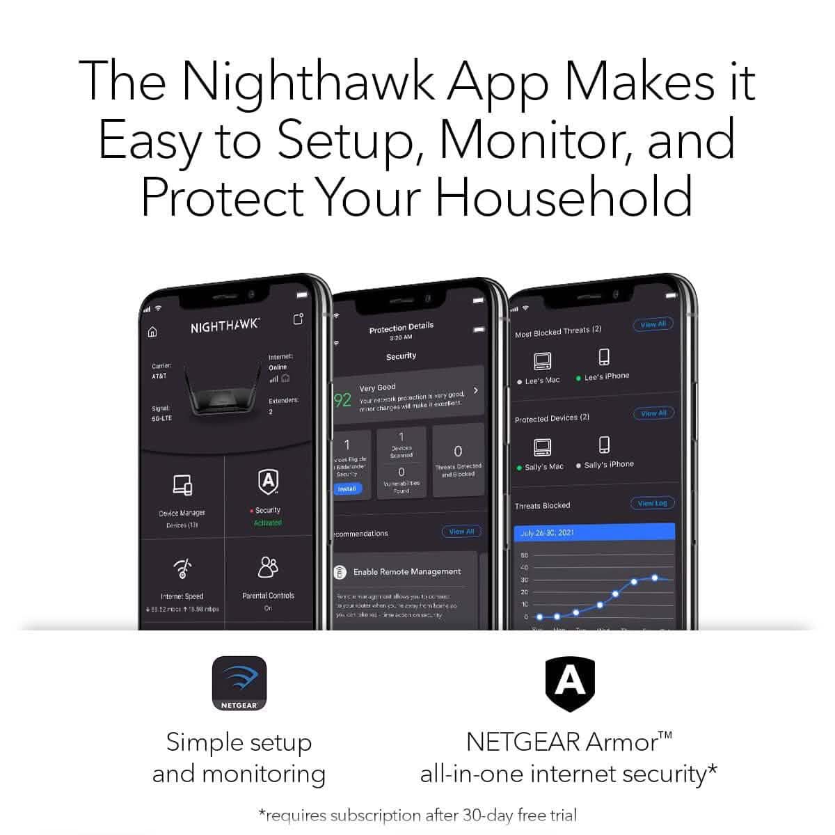 NETGEAR Nighthawk WiFi 6 Router RAX120  (Refurbished)