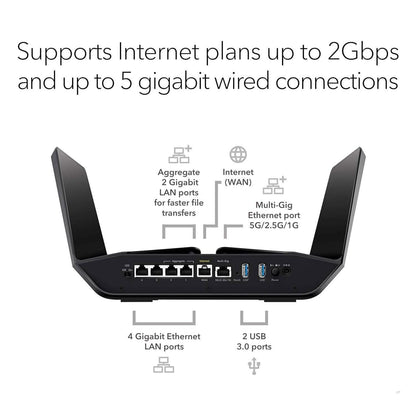 NETGEAR Nighthawk WiFi 6 Router RAX120  (Refurbished)