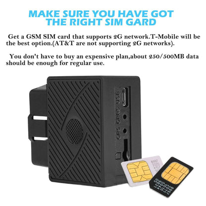OBD GPS GPRS Tracker Real Time Vehicle Tracking Device for Car Truck Locator