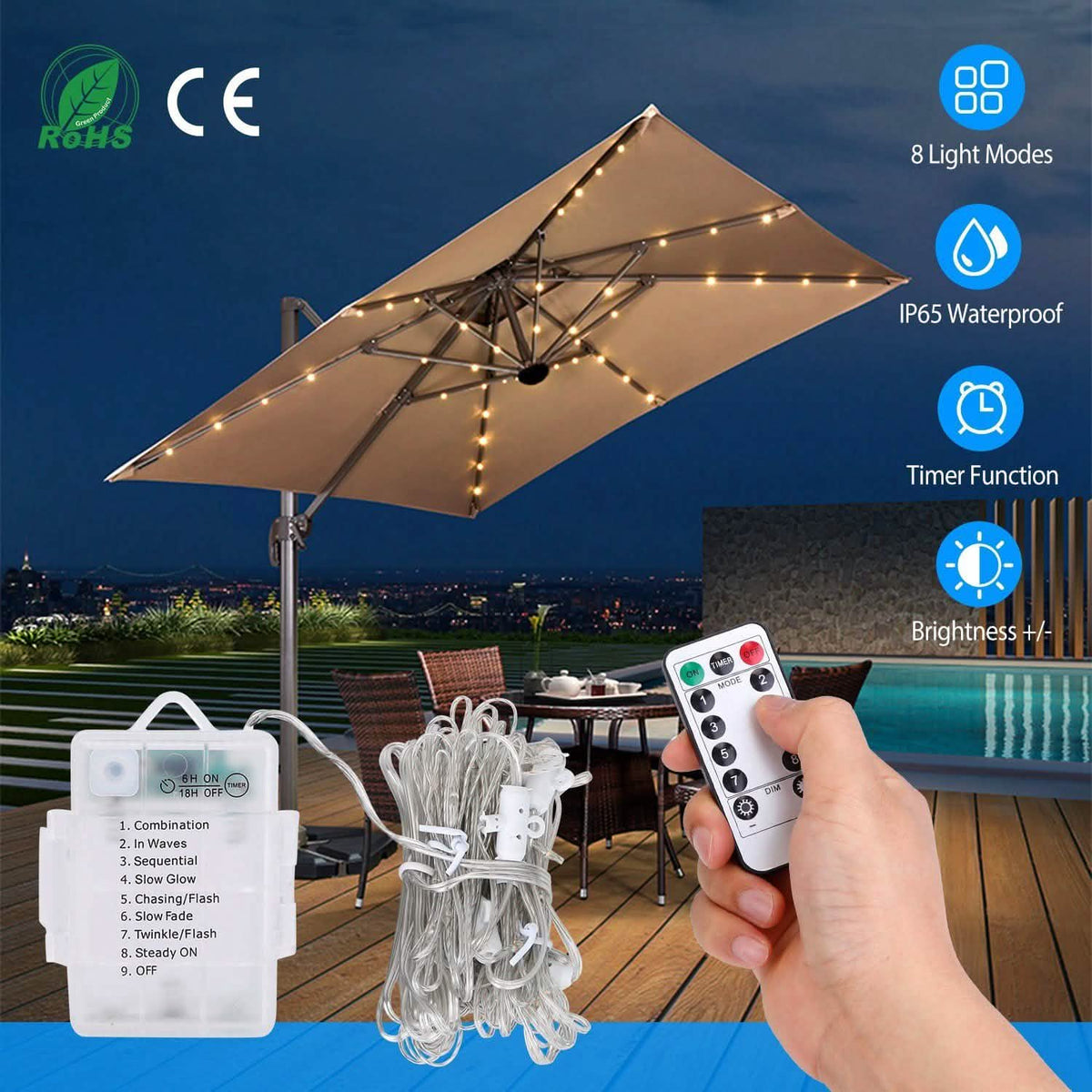 Patio Umbrella Lights 8 Lighting Mode with Remote Control