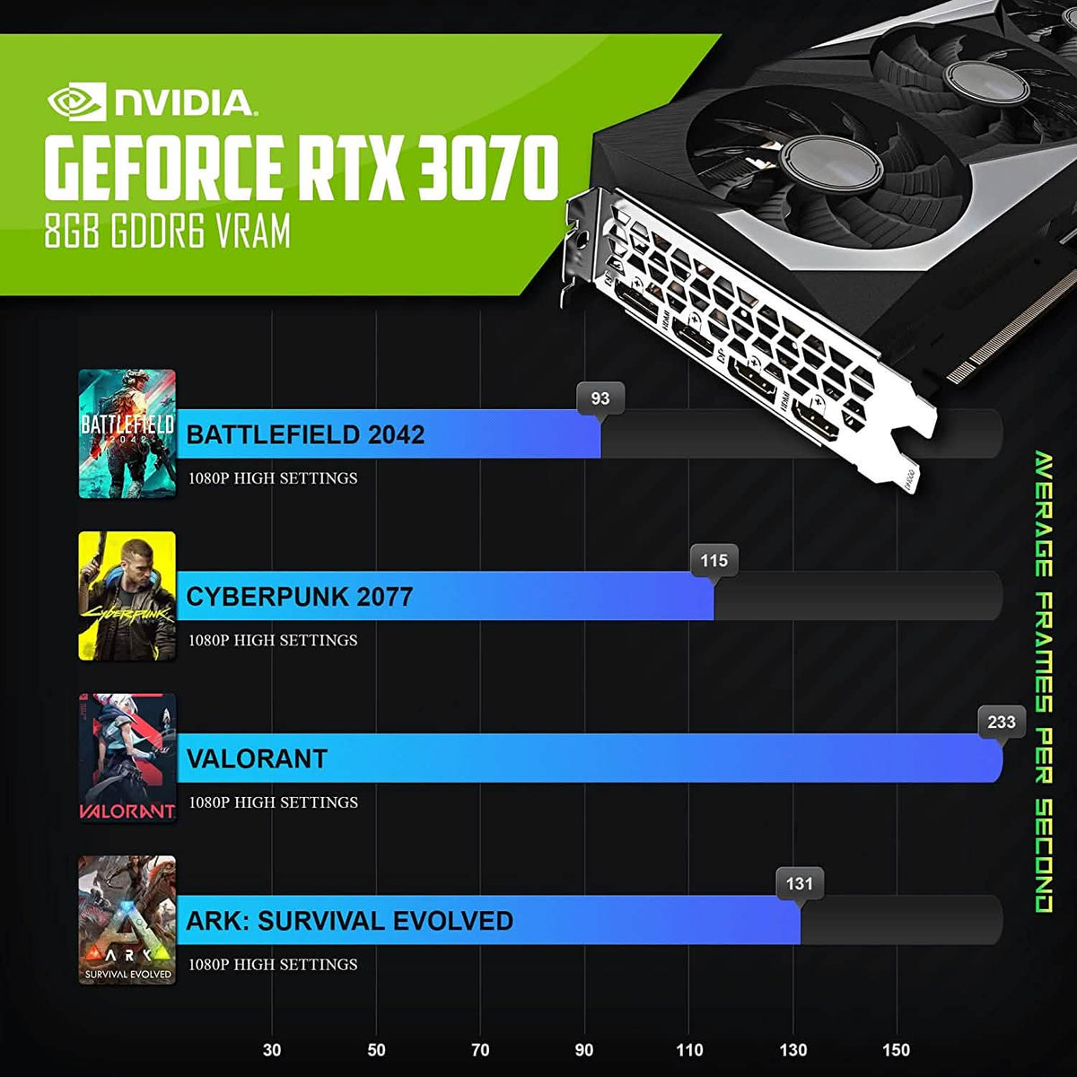 Periphio Leviathan Prebuilt VR Gaming Desktop Computer Overclocked GeForce RTX 3070 8GB (Refurbished)
