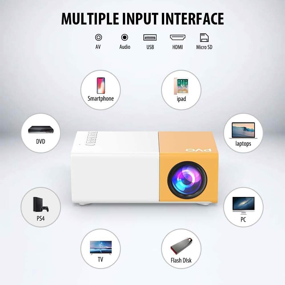 PVO Portable Projector