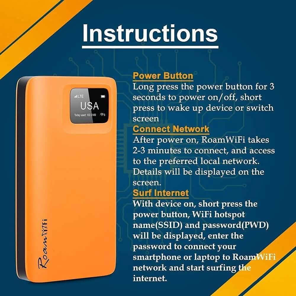 RoamWiFi 4G LTE WiFi Mobile Hotspot Router  (Refurbished)